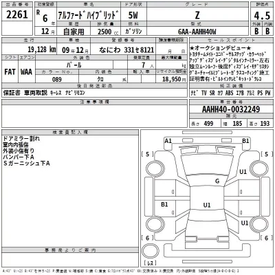 Toyota ALPHARD  с аукциона в Японии