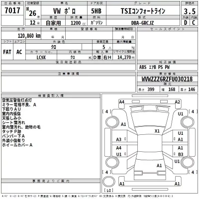 Volkswagen POLO  с аукциона в Японии
