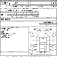Daihatsu MIDJET II лот № 7024 оценка 3.5  с аукциона в Японии 2