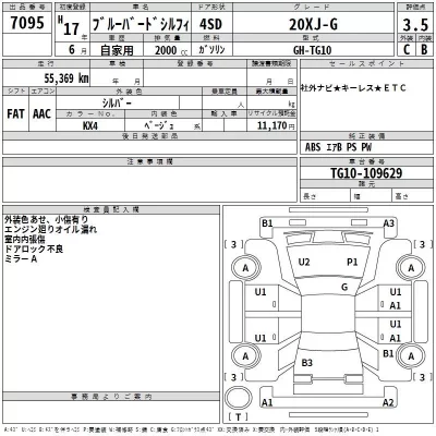 Nissan SYLPHY  с аукциона в Японии