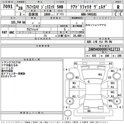 Alfa Romeo Giulietta  с аукциона в Японии