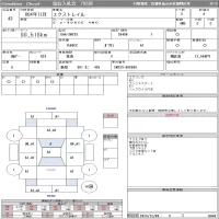Nissan X-TRAIL лот № 43 оценка 4  с аукциона в Японии 11