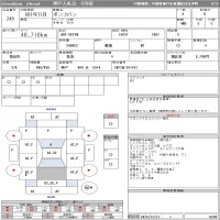 Mazda BONGO VAN лот № 249 оценка R  с аукциона в Японии 10