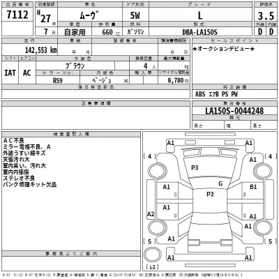 Daihatsu MOVE  с аукциона в Японии