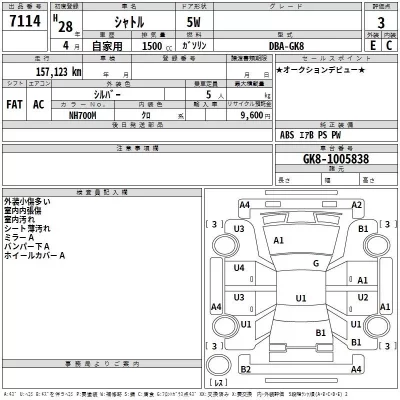 Honda SHUTTLE  с аукциона в Японии