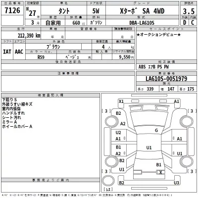 Daihatsu TANTO  с аукциона в Японии