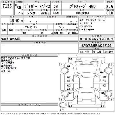 Jaguar F-PACE  с аукциона в Японии