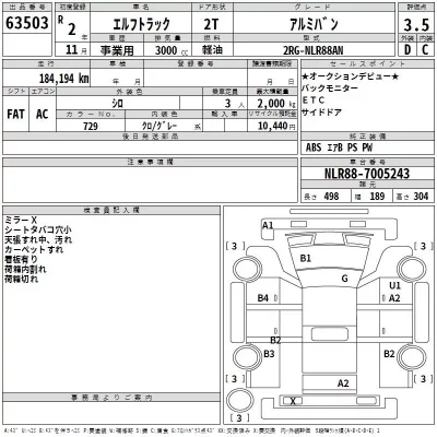 Isuzu ELF  с аукциона в Японии