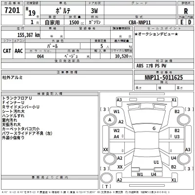 Toyota PORTE  с аукциона в Японии