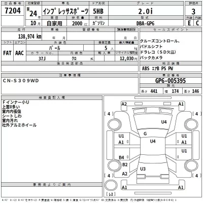 Subaru IMPREZA  с аукциона в Японии