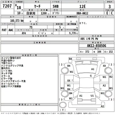 Nissan MARCH  с аукциона в Японии