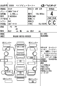 Nissan SAFARI лот № 50030 оценка 4  с аукциона в Японии 7