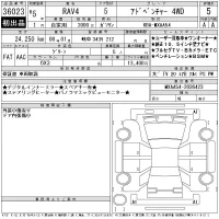 Toyota RAV4 лот № 36023 оценка 5  с аукциона в Японии 11