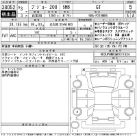 Peugeot 208 лот № 38052 оценка 5  с аукциона в Японии 11