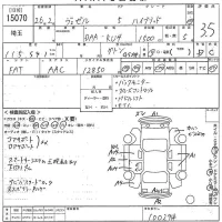 Honda VEZEL лот № 15070 оценка R  с аукциона в Японии 9