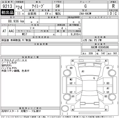 Mitsubishi I-MIEV  с аукциона в Японии