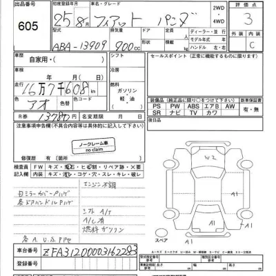 Fiat PANDA  с аукциона в Японии