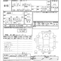 Suzuki MRWAGON лот № 615 оценка R  с аукциона в Японии 3
