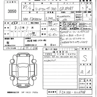 Toyota LAND CRUISER лот № 3050 оценка S  с аукциона в Японии 5