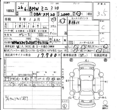BMW MINI  с аукциона в Японии