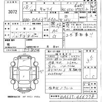 Suzuki CARRY TRUCK лот № 3072 оценка 3.5  с аукциона в Японии 2