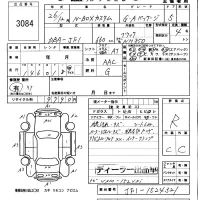 Honda N BOX лот № 3084 оценка R  с аукциона в Японии 5