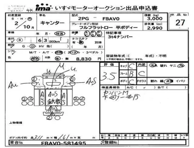 Mitsubishi CANTER  с аукциона в Японии
