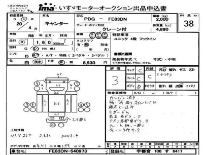 Mitsubishi CANTER  с аукциона в Японии