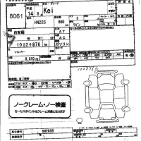 Suzuki KEI лот № 8061 оценка -  с аукциона в Японии 2