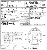 Suzuki CARRY TRUCK лот № 514 оценка R  с аукциона в Японии 3