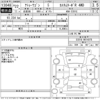Daihatsu Atrai Wagon лот № 13048 оценка 3.5  с аукциона в Японии 11