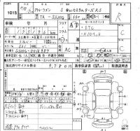 Daihatsu Atrai Wagon лот № 1015 оценка R  с аукциона в Японии 2