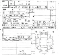 Suzuki WAGON R лот № 1016 оценка 3.5  с аукциона в Японии 2