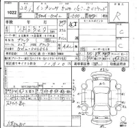 Subaru IMPREZA лот № 1022 оценка R  с аукциона в Японии 4