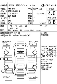 Nissan ELGRAND лот № 60206 оценка 4.5  с аукциона в Японии 5