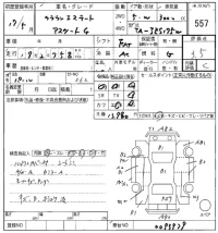 Toyota CROWN ESTATE лот № 557 оценка 3.5  с аукциона в Японии 8