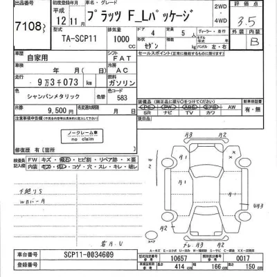Toyota PLATZ  с аукциона в Японии