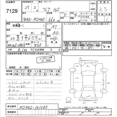 Mazda FLAIR  с аукциона в Японии