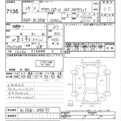 Mazda AXELA  с аукциона в Японии