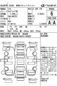 Suzuki SOLIO лот № 60289 оценка 6  с аукциона в Японии 6
