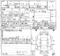 BMW 3-Series лот № 1124 оценка 3.5  с аукциона в Японии 4