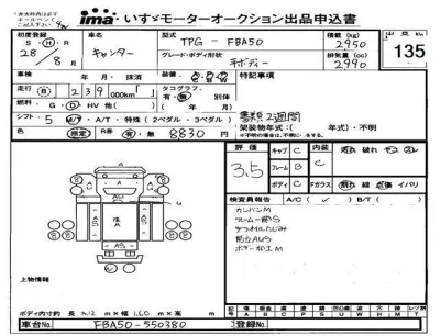 Mitsubishi CANTER  с аукциона в Японии