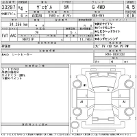 Honda VEZEL лот № 33297 оценка 4.5  с аукциона в Японии 11