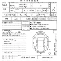 Nissan FAIRLADYZ лот № 70075 оценка R  с аукциона в Японии 10