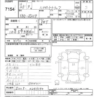 Daihatsu HIJET TRUCK лот № 7154 оценка 3  с аукциона в Японии 5