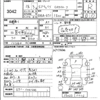 Honda AIRWAVE лот № 3042 оценка R  с аукциона в Японии 4