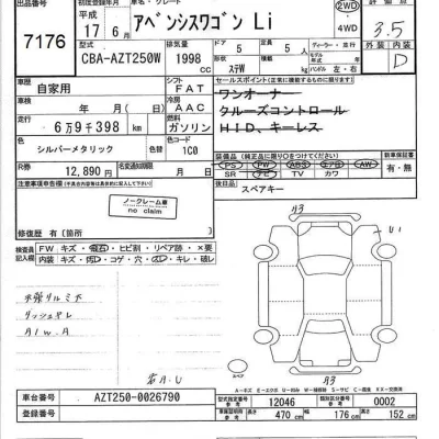 Toyota AVENSIS WAGON  с аукциона в Японии