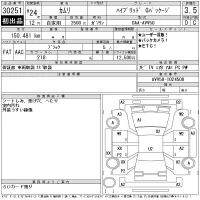 Toyota CAMRY лот № 30251 оценка 3.5  с аукциона в Японии 11