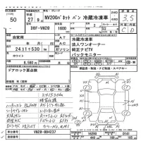 Nissan NV200 лот № 50 оценка 3.5  с аукциона в Японии 3