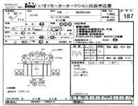 Nissan CONDOR лот № 187 оценка RA  с аукциона в Японии 4